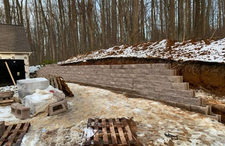 All Country Roofing